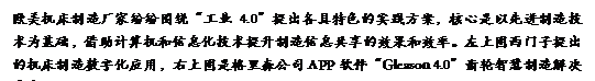 文本框: 歐美機床制造廠家紛紛圍繞“工業(yè)4.0”提出各具特色的實踐方案,核心是以先進制造技術(shù)為基礎(chǔ),借助計算機和信息化技術(shù)提升制造信息共享的效果和效率。左上圖西門子提出的機床制造數(shù)字化應(yīng)用,右上圖是格里森公司APP軟件“Gleason 4.0”齒輪智慧制造解決方案。