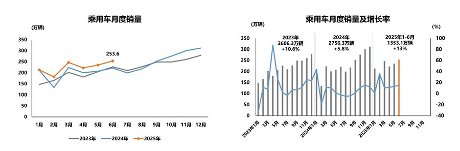 1752128831845674.jpg 2乘用車.jpg