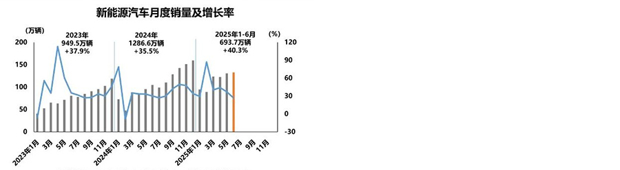 1752128853130593.jpg 4新能源.jpg