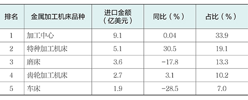 1755139077862410.jpg 表8.jpg