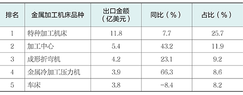 1755139087200848.jpg 表9.jpg