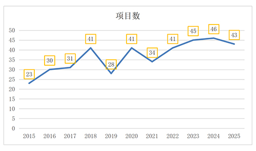 1762221168782294.jpg 001.jpg